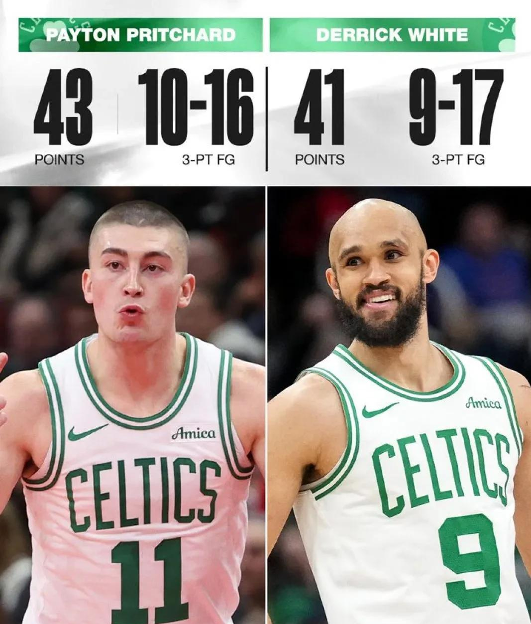 包含NBA常规赛战绩排名出炉，顶尖球队稳居前列的词条